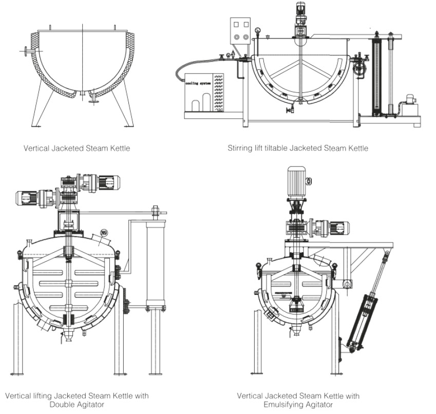 JTRZG Jacketed Steam Kettle(圖1) 914-4----.jpg