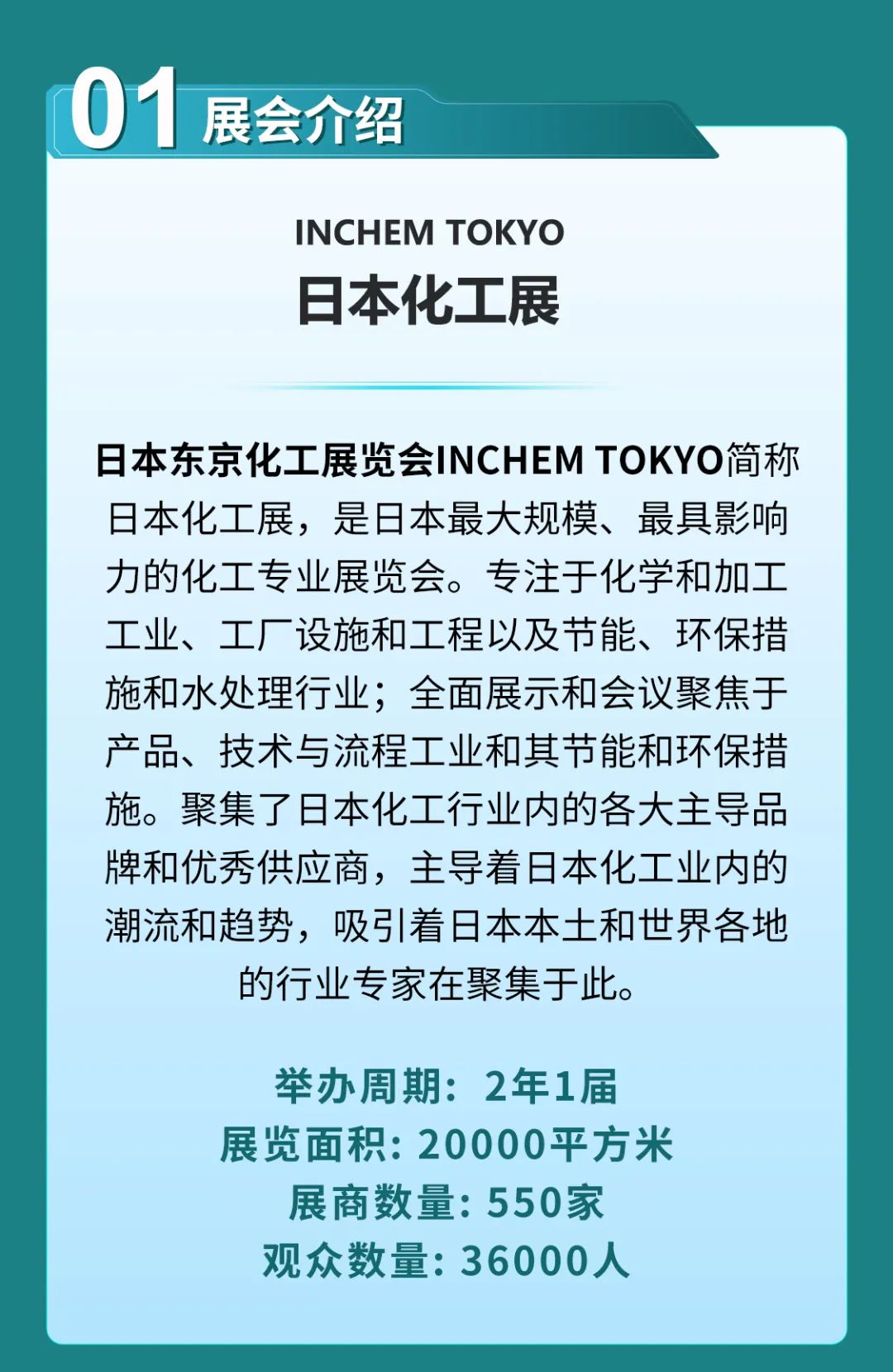 鎮(zhèn)田機械邀您共赴日本東京化工展覽會INCHEM TOKYO(圖2)