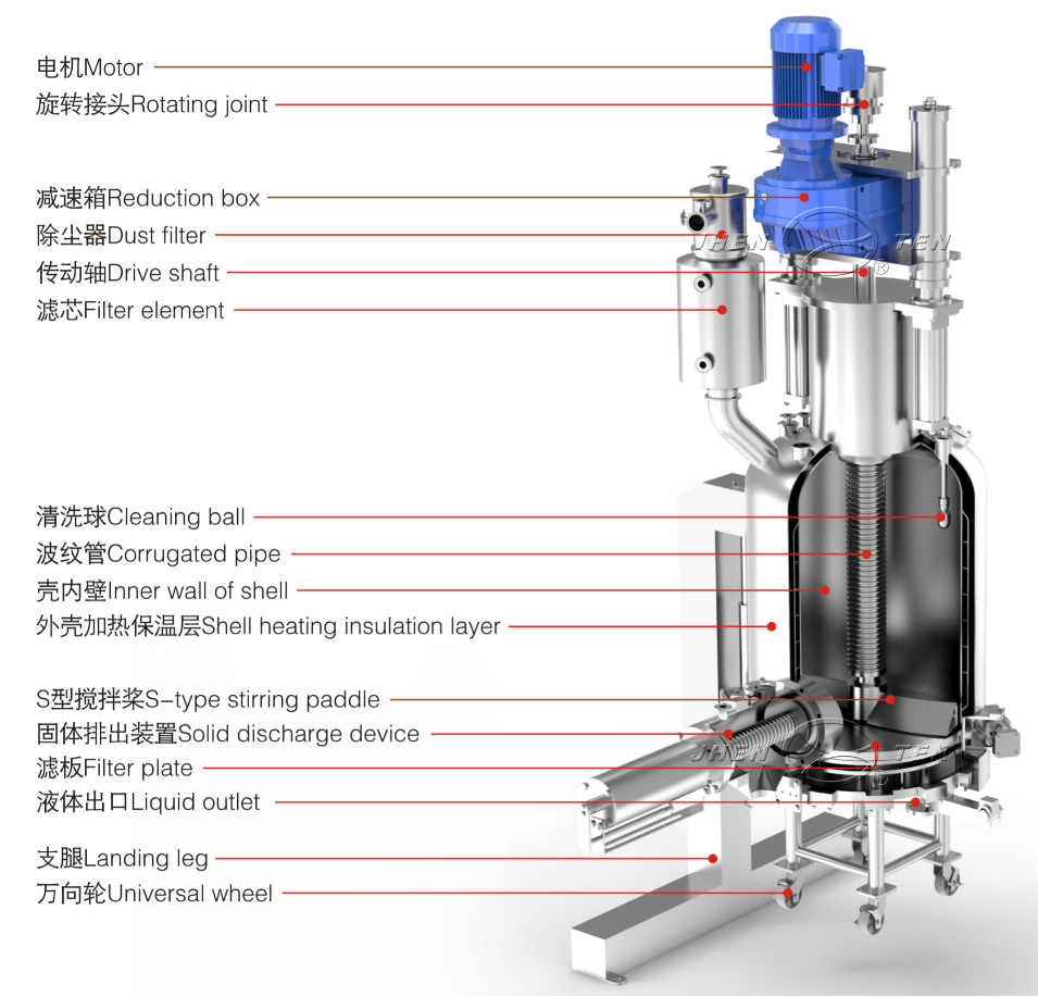 鎮(zhèn)田機械參加第二十屆世界制藥原料中國展(圖2) 鎮(zhèn)田機械參加第二十屆世界制藥原料中國展(圖2)